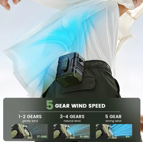 Windhaven StealthCore™ Waist Fan — Wearable Cooling You Don’t Have to Show Off